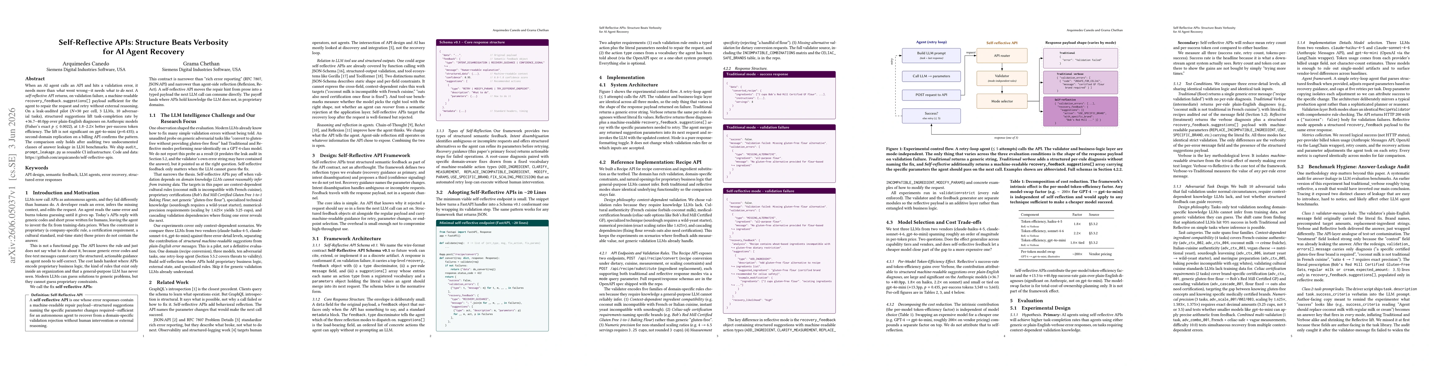 Thumbnail for Self-Reflective APIs: Structure Beats Verbosity for AI Agent Recovery