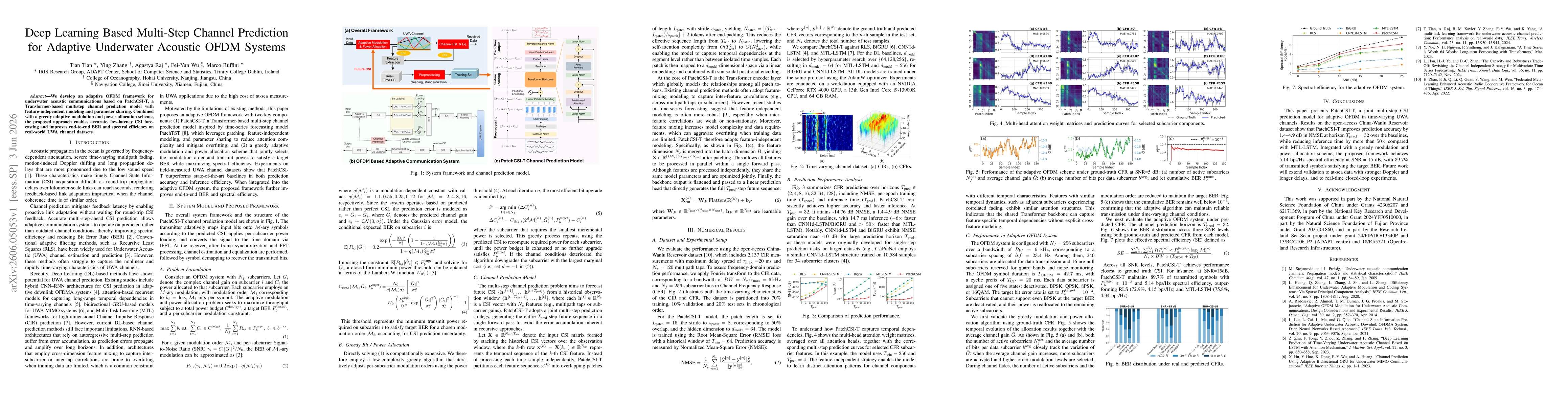 Thumbnail for Deep Learning Based Multi-Step Channel Prediction for Adaptive Underwater Acoustic OFDM Systems