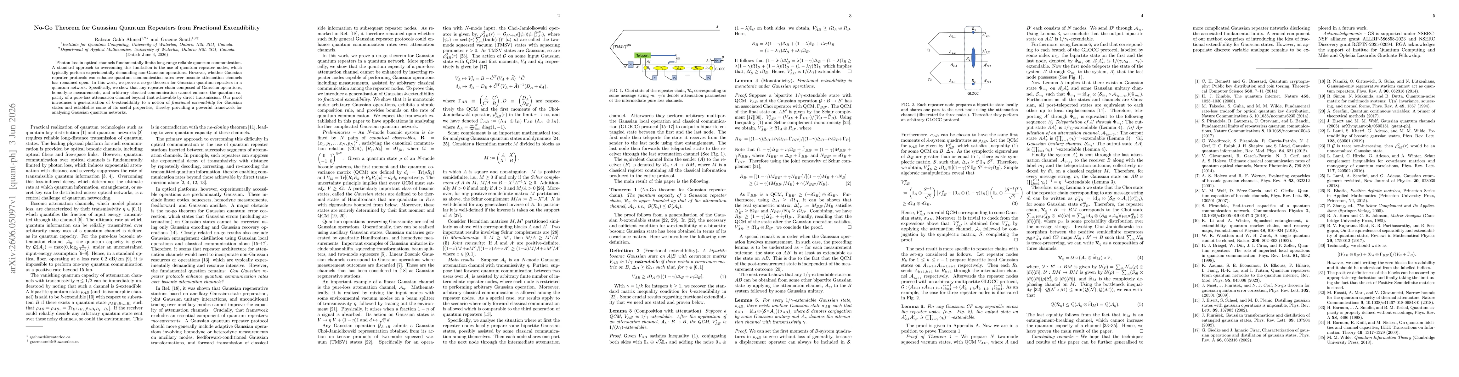 Thumbnail for No-Go Theorem for Gaussian Quantum Repeaters from Fractional Extendibility