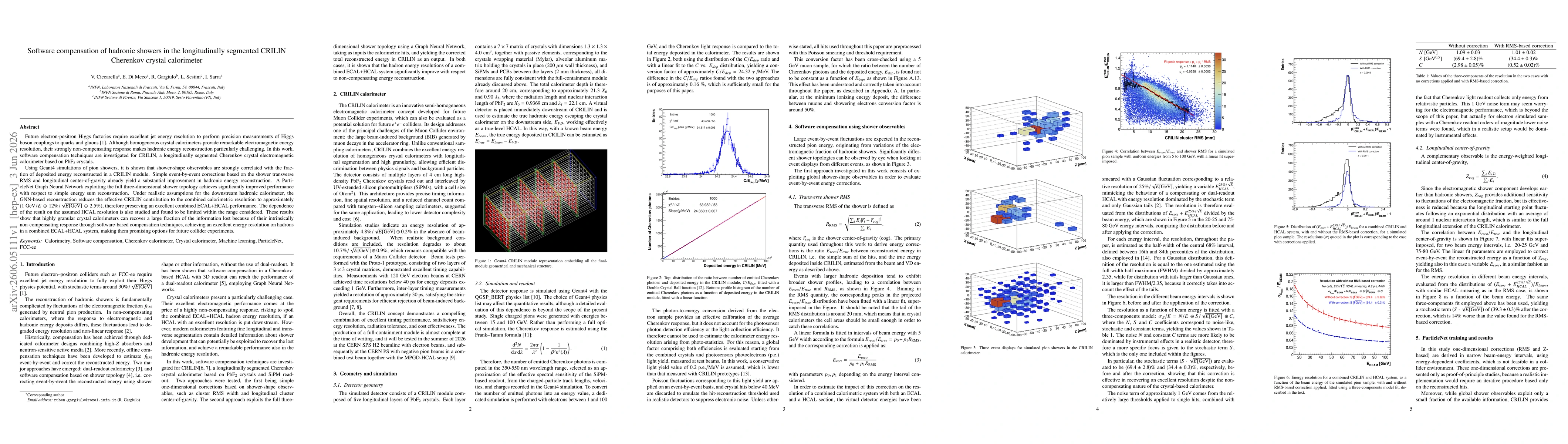 Thumbnail for Software compensation of hadronic showers in the longitudinally segmented CRILIN Cherenkov crystal calorimeter