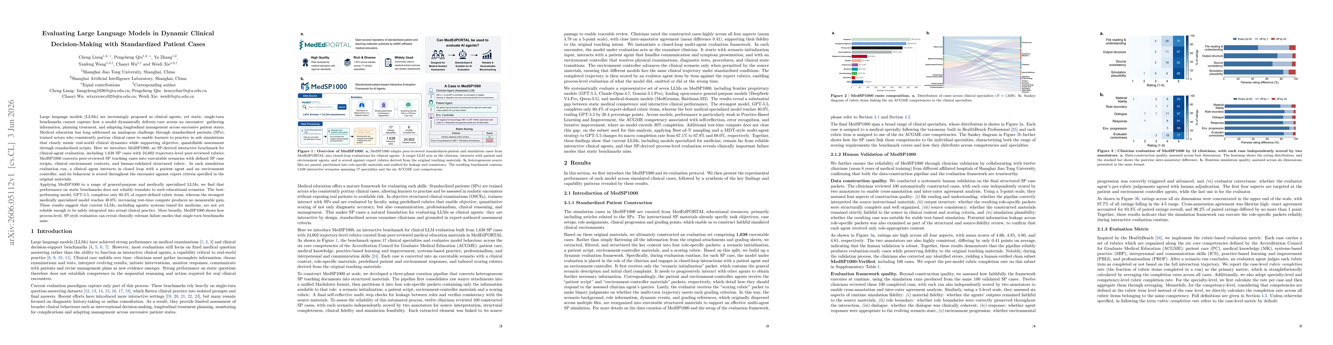 Thumbnail for Evaluating Large Language Models in Dynamic Clinical Decision-Making with Standardized Patient Cases