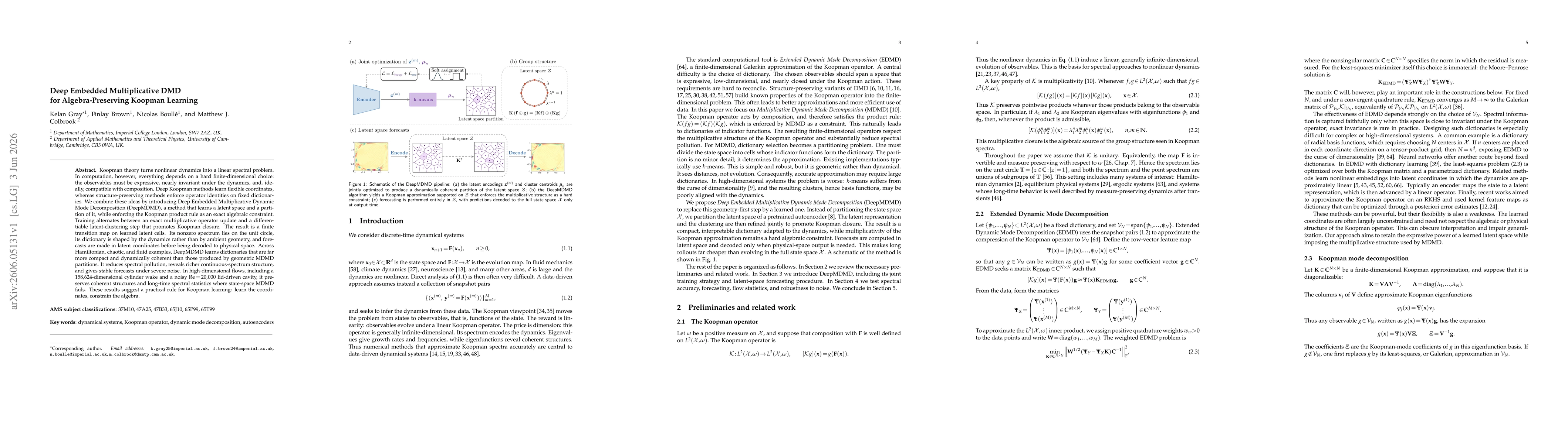 Thumbnail for Deep Embedded Multiplicative DMD for Algebra-Preserving Koopman Learning
