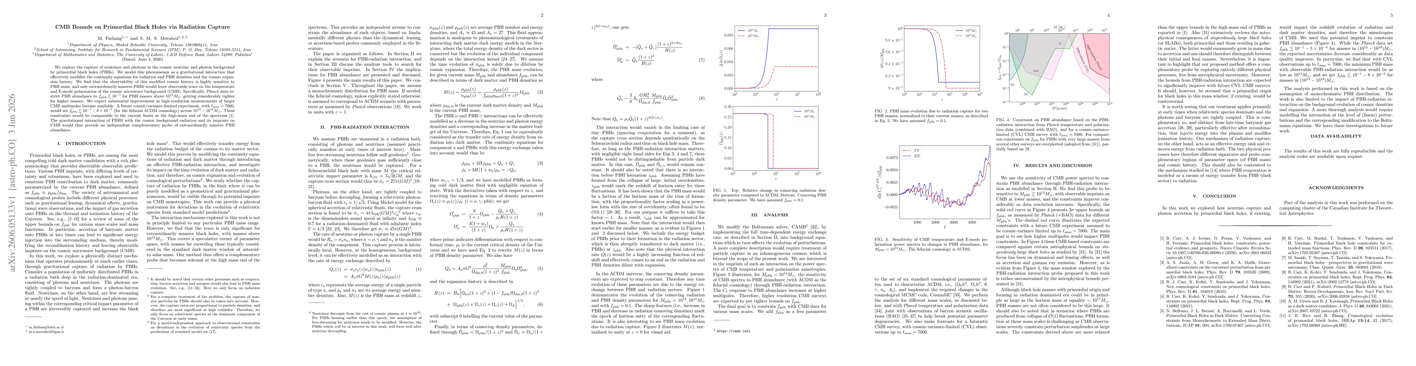 Thumbnail for CMB Bounds on Primordial Black Holes via Radiation Capture