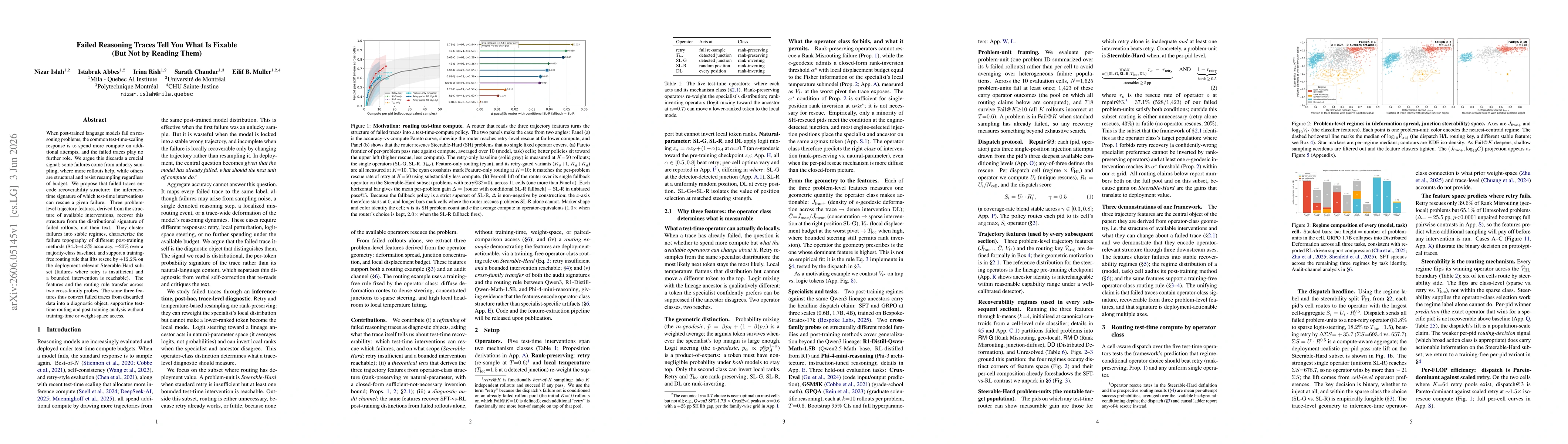 Thumbnail for Failed Reasoning Traces Tell You What Is Fixable (But Not by Reading Them)