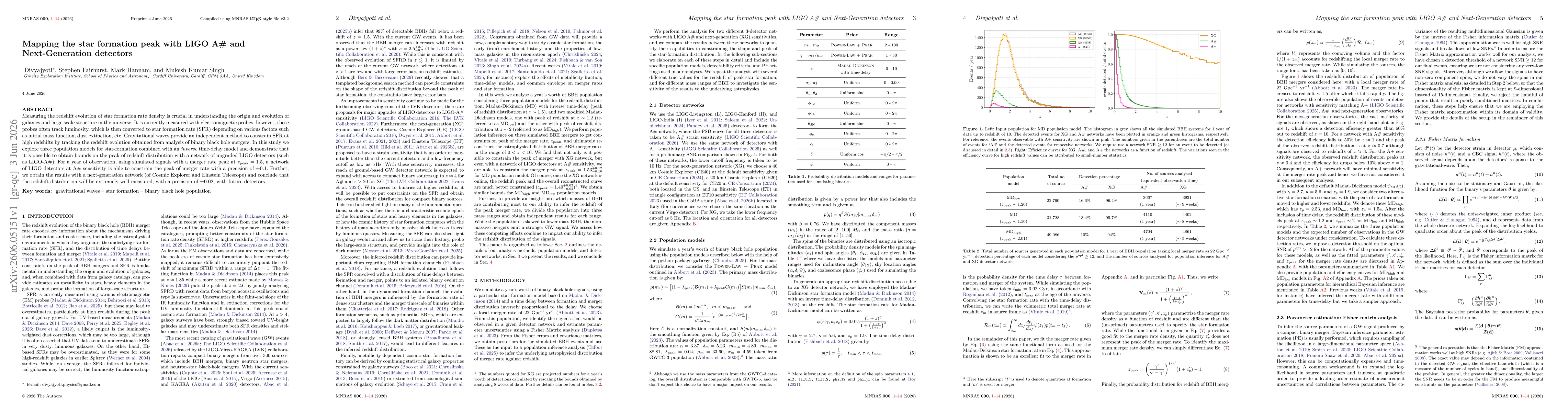 Thumbnail for Mapping the star formation peak with LIGO A# and Next-Generation detectors