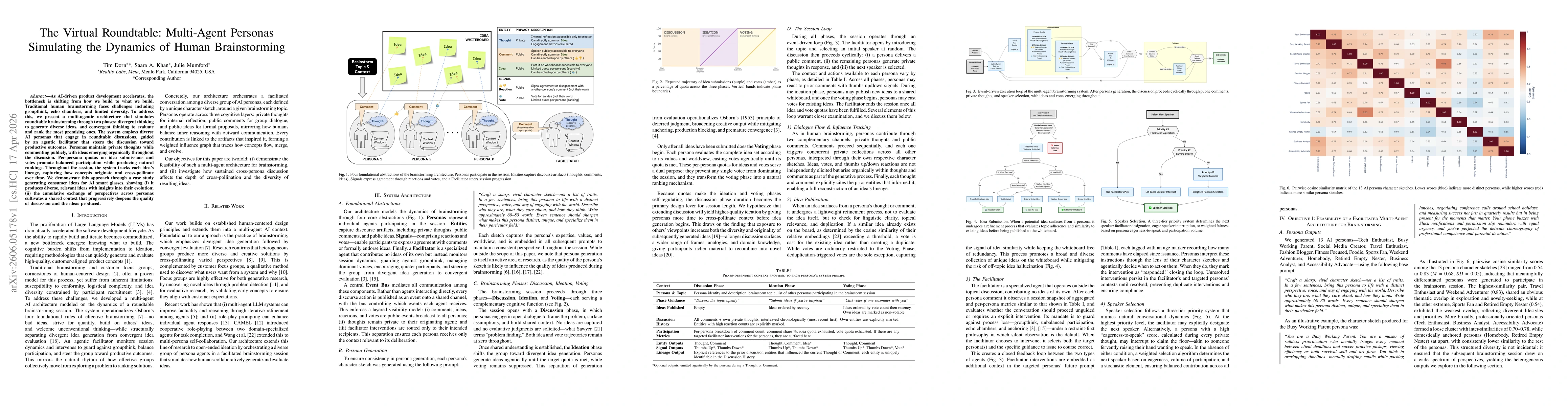 Thumbnail for The Virtual Roundtable: Multi-Agent Personas Simulating the Dynamics of Human Brainstorming