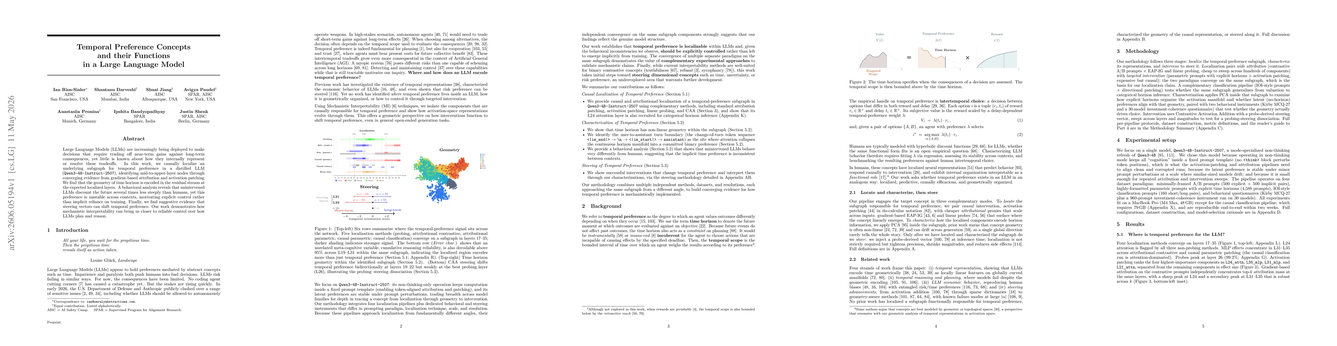 Thumbnail for Temporal Preference Concepts and their Functions in a Large Language Model