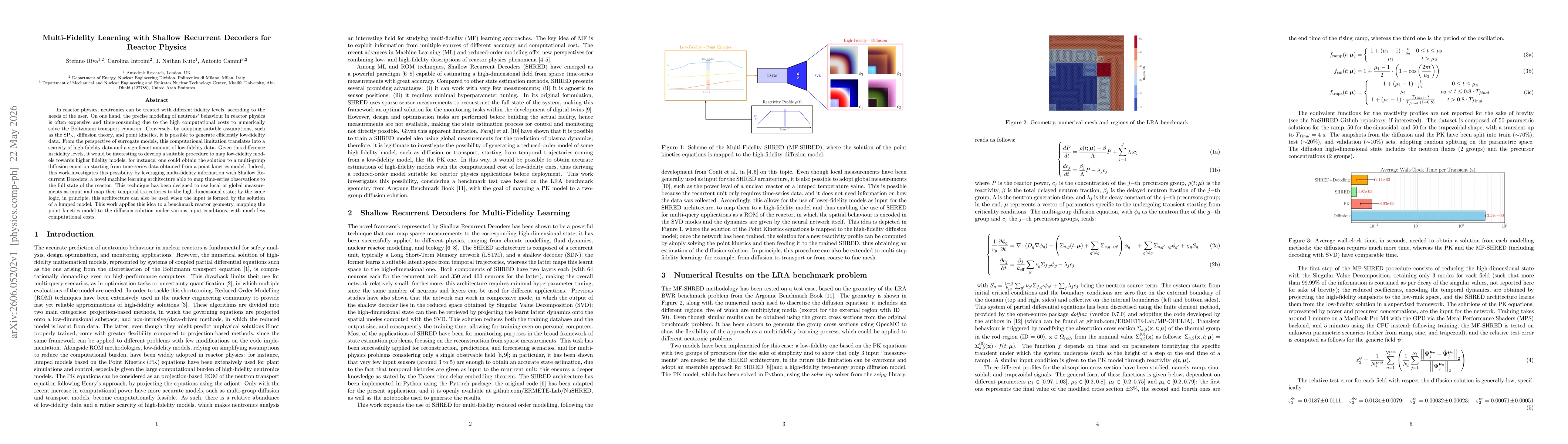 Thumbnail for Multi-Fidelity Learning with Shallow Recurrent Decoders for Reactor Physics