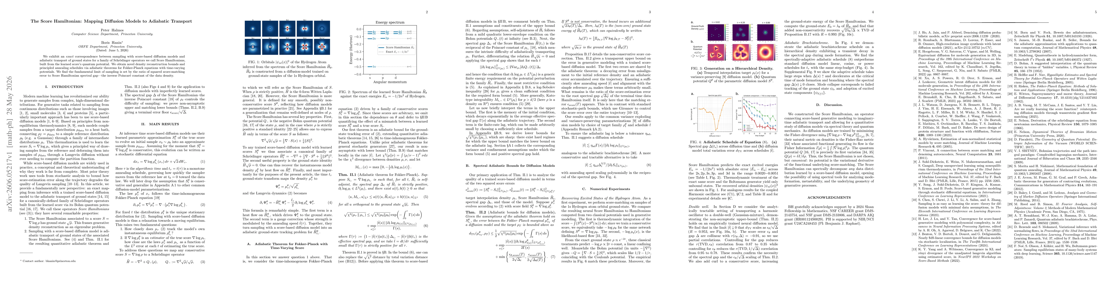 Thumbnail for The Score Hamiltonian: Mapping Diffusion Models to Adiabatic Transport