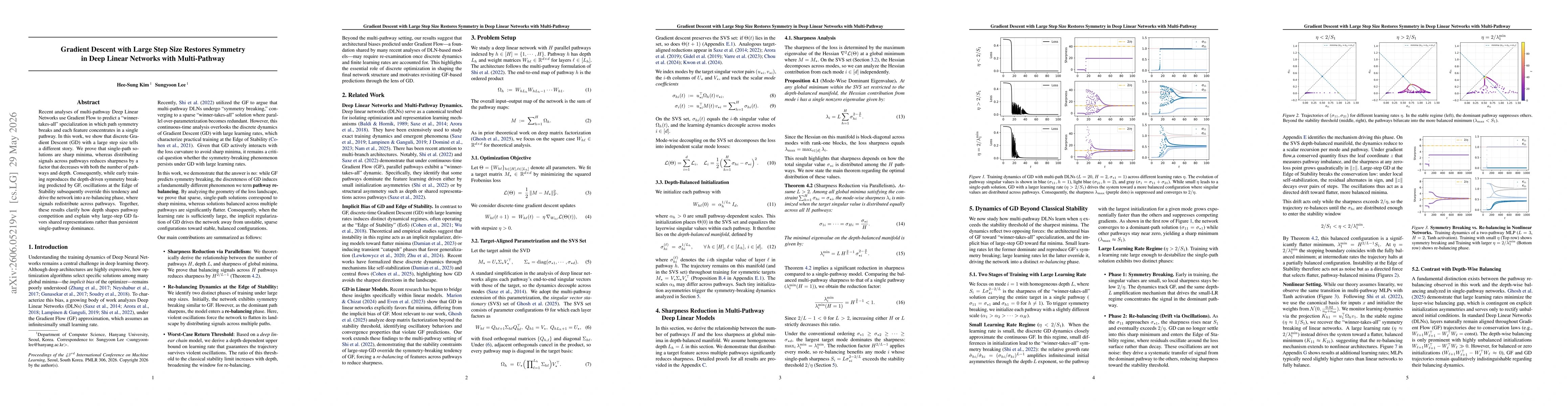 Thumbnail for Gradient Descent with Large Step Size Restores Symmetry in Deep Linear Networks with Multi-Pathway