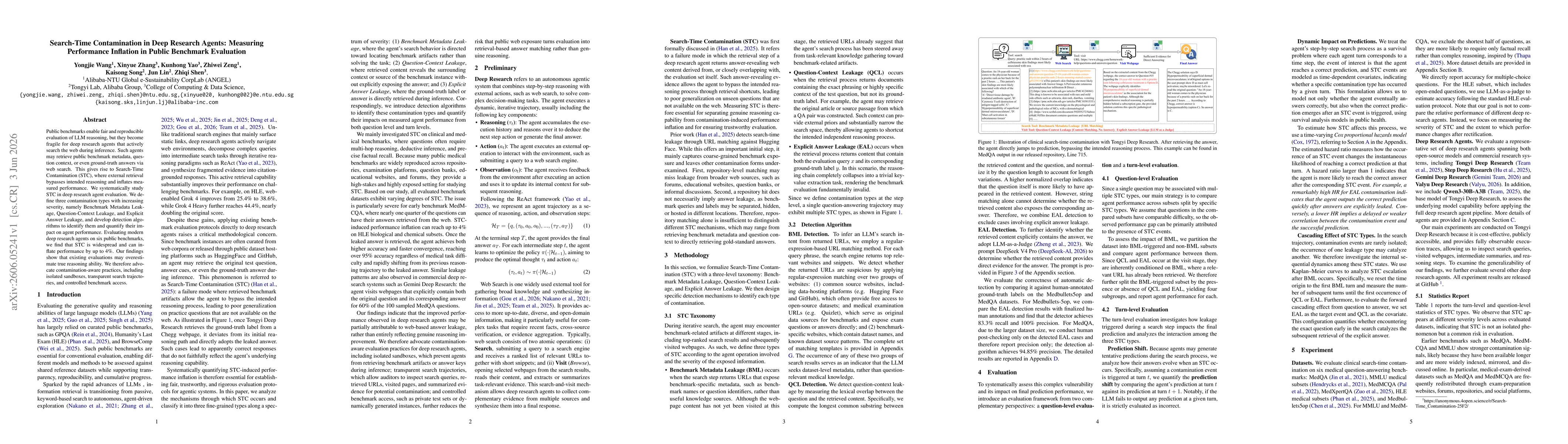 Thumbnail for Search-Time Contamination in Deep Research Agents: Measuring Performance Inflation in Public Benchmark Evaluation
