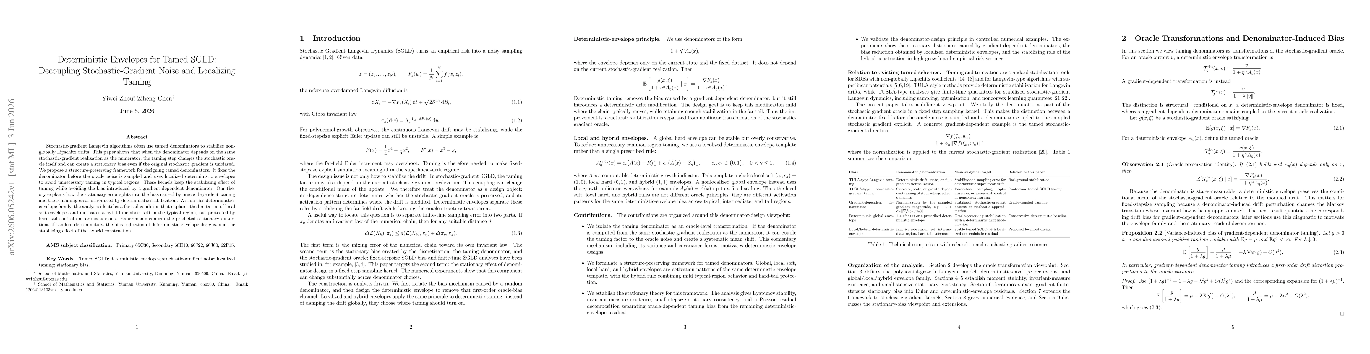 Thumbnail for Deterministic Envelopes for Tamed SGLD: Decoupling Stochastic-Gradient Noise and Localizing Taming