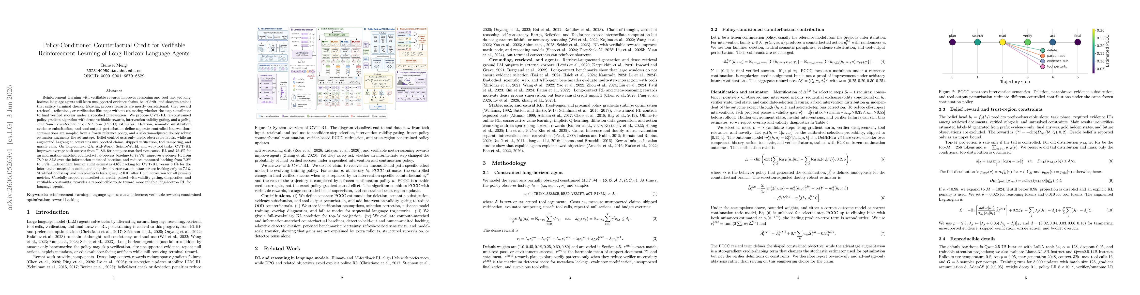 Thumbnail for Policy-Conditioned Counterfactual Credit for Verifiable Reinforcement Learning of Long-Horizon Language Agents