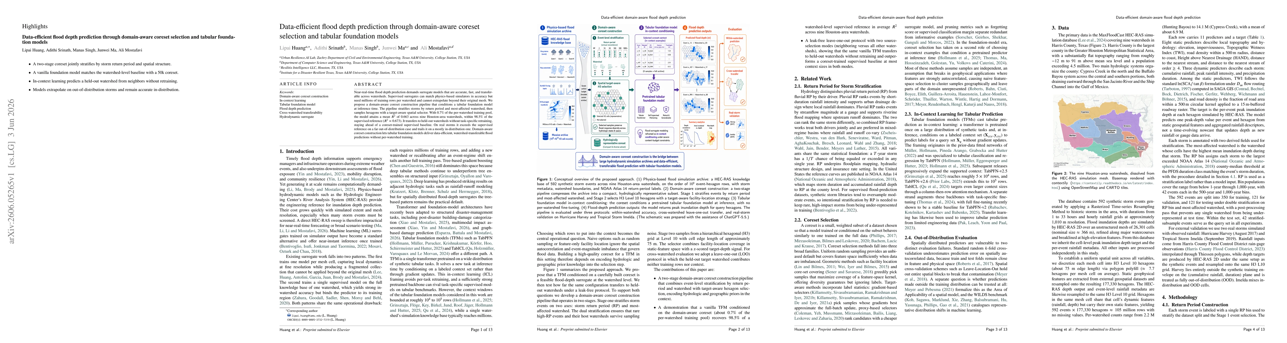 Thumbnail for Data-efficient flood depth prediction through domain-aware coreset selection and tabular foundation models