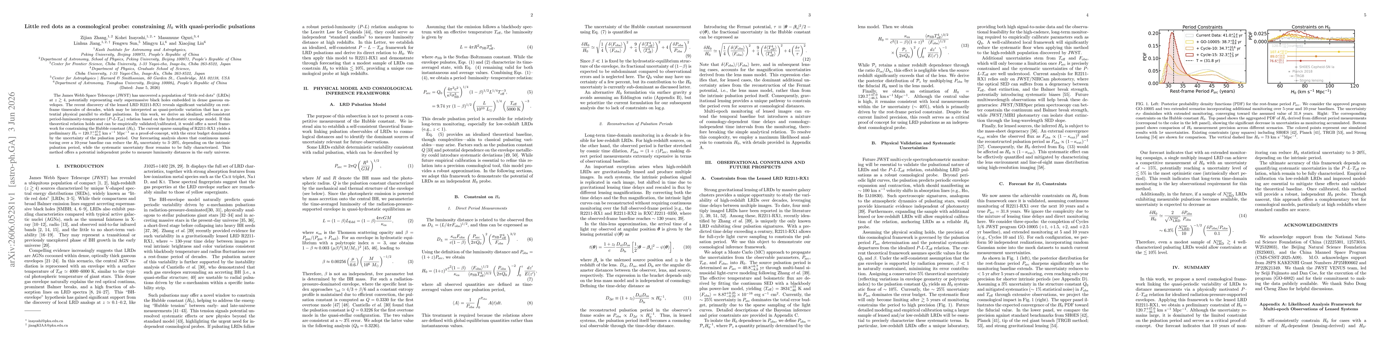 Thumbnail for Little red dots as a cosmological probe: constraining $H_0$ with quasi-periodic pulsations