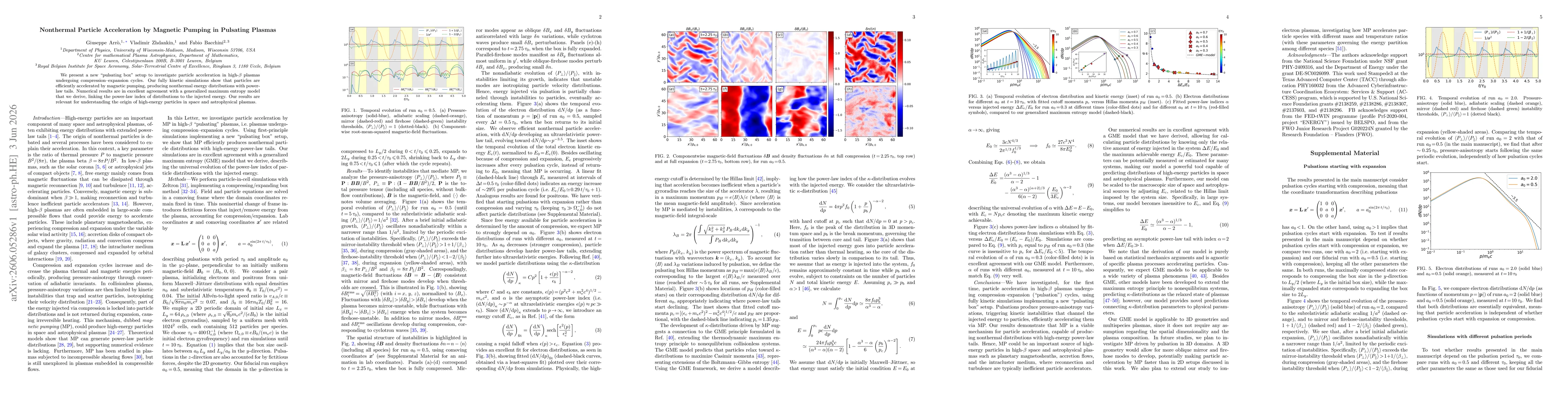 Thumbnail for Nonthermal Particle Acceleration by Magnetic Pumping in Pulsating Plasmas