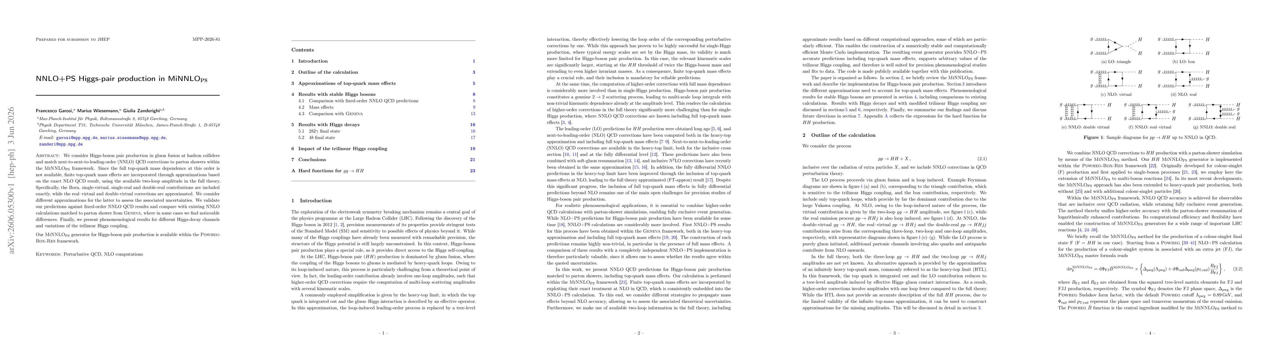 Thumbnail for NNLO+PS Higgs-pair production in MiNNLOPS