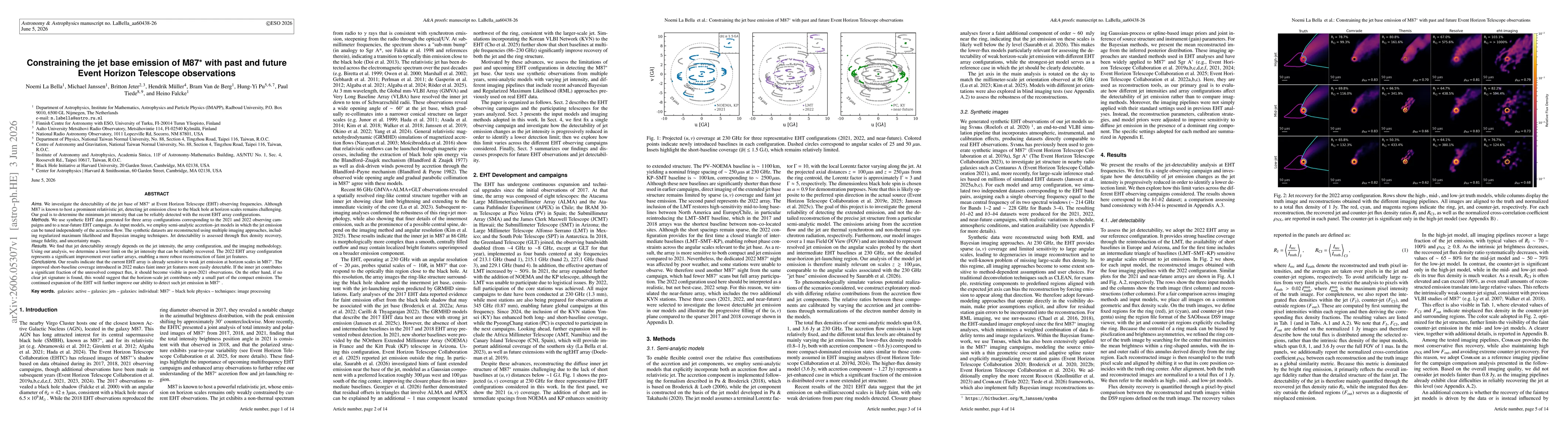 Thumbnail for Constraining the jet base emission of M87* with past and future Event Horizon Telescope observations
