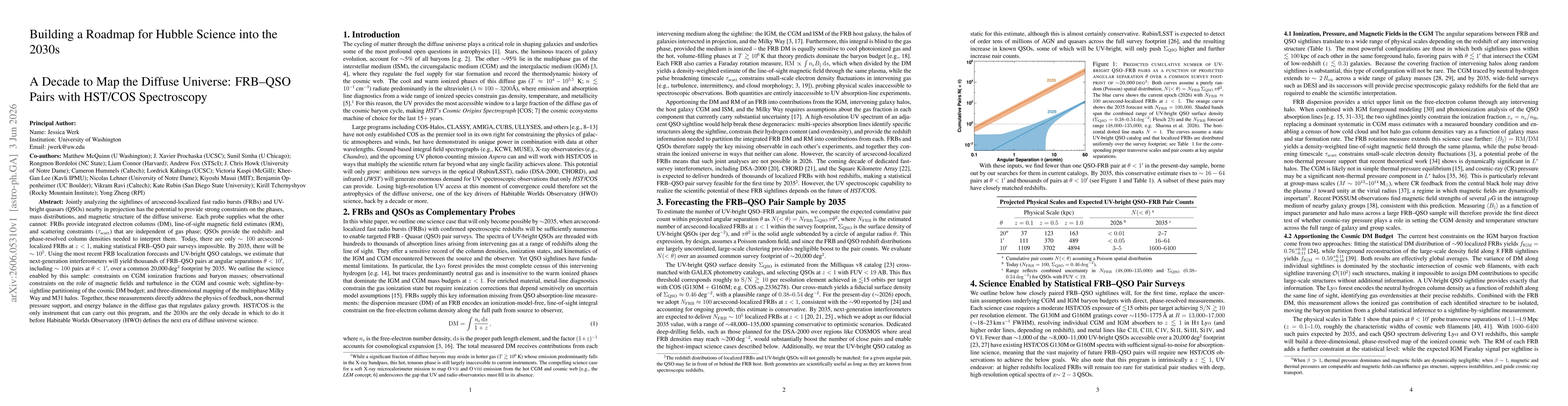 Thumbnail for A Decade to Map the Diffuse Universe: FRB-QSO Pairs with HST/COS Spectroscopy