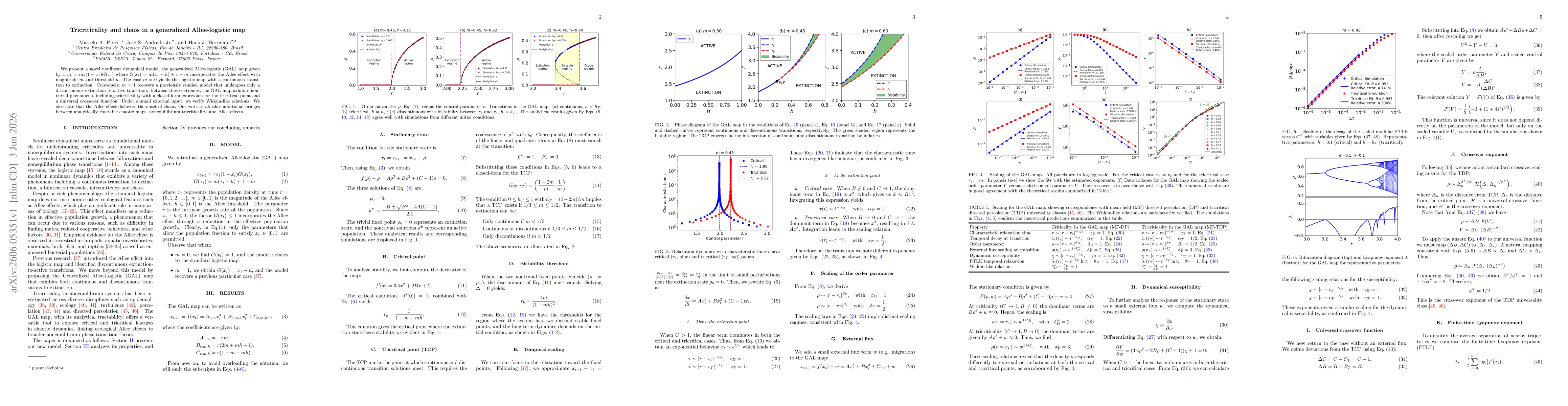 Thumbnail for Tricriticality and chaos in a generalized Allee-logistic map