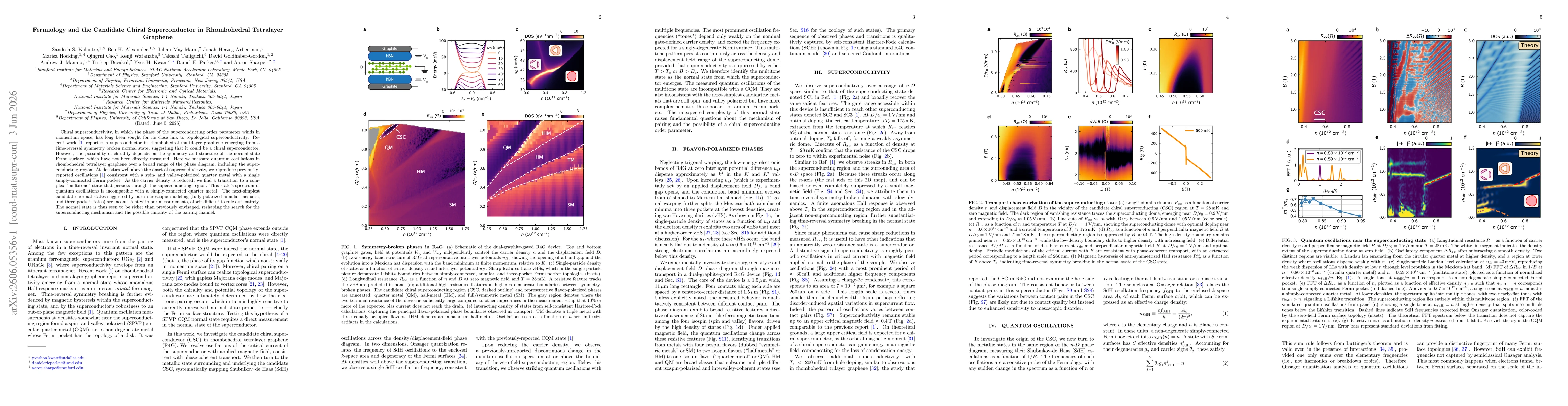 Thumbnail for Fermiology and the Candidate Chiral Superconductor in Rhombohedral Tetralayer Graphene