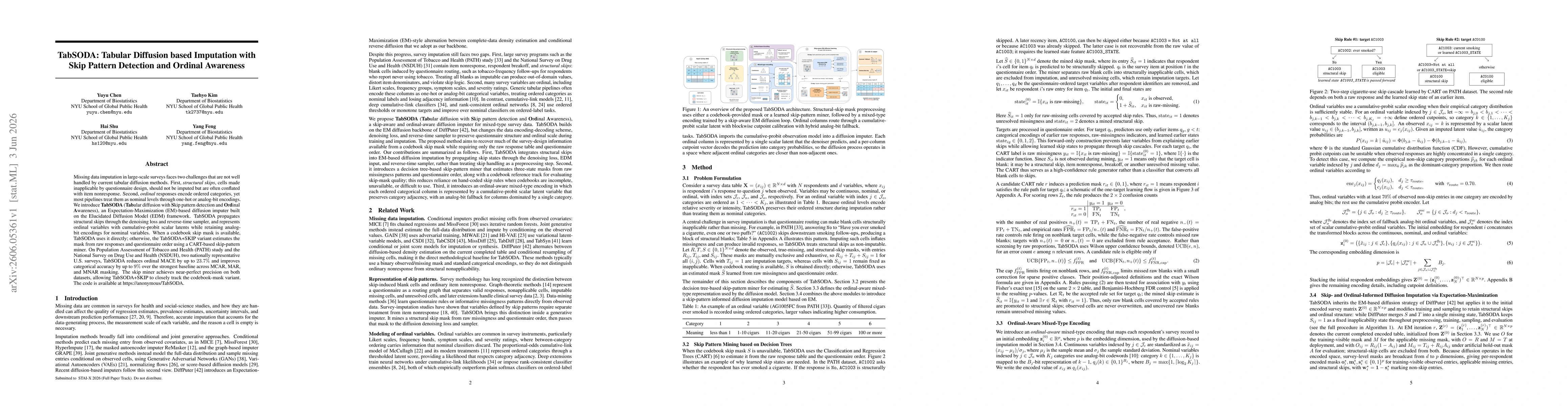 Thumbnail for TabSODA: Tabular Diffusion based Imputation with Skip Pattern Detection and Ordinal Awareness