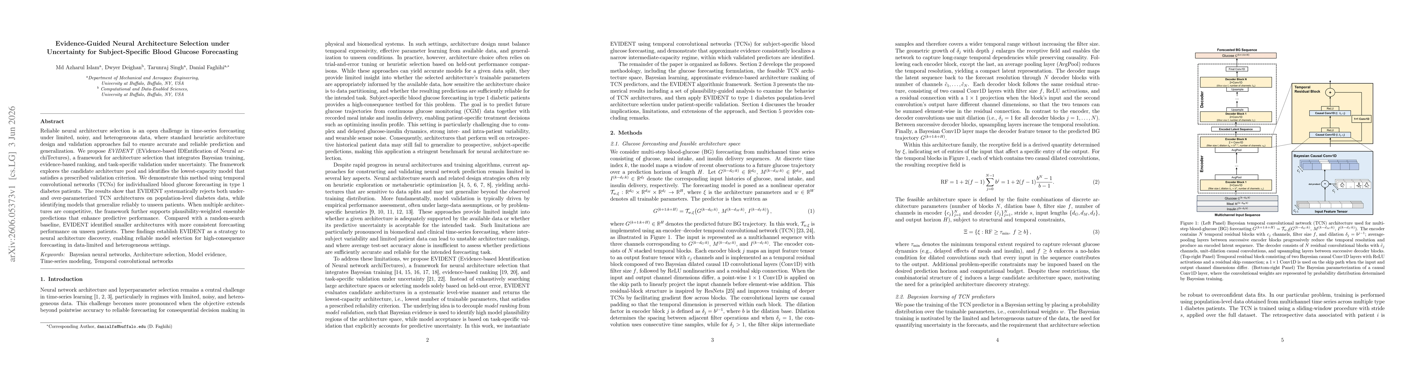 Thumbnail for Evidence-Guided Neural Architecture Selection under Uncertainty for Subject-Specific Blood Glucose Forecasting