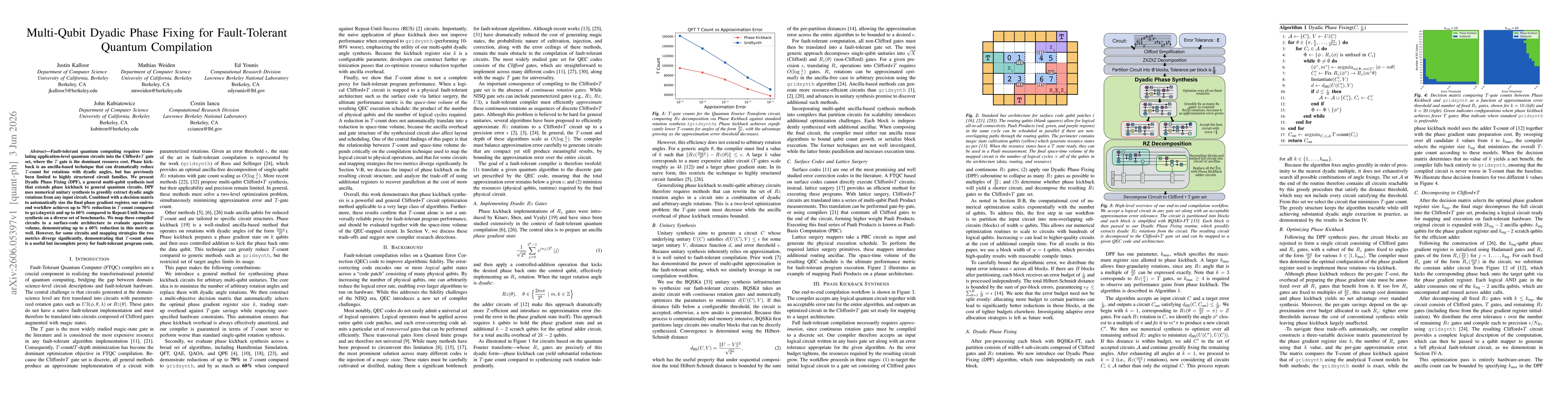 Thumbnail for Multi-Qubit Dyadic Phase Fixing for Fault-Tolerant Quantum Compilation