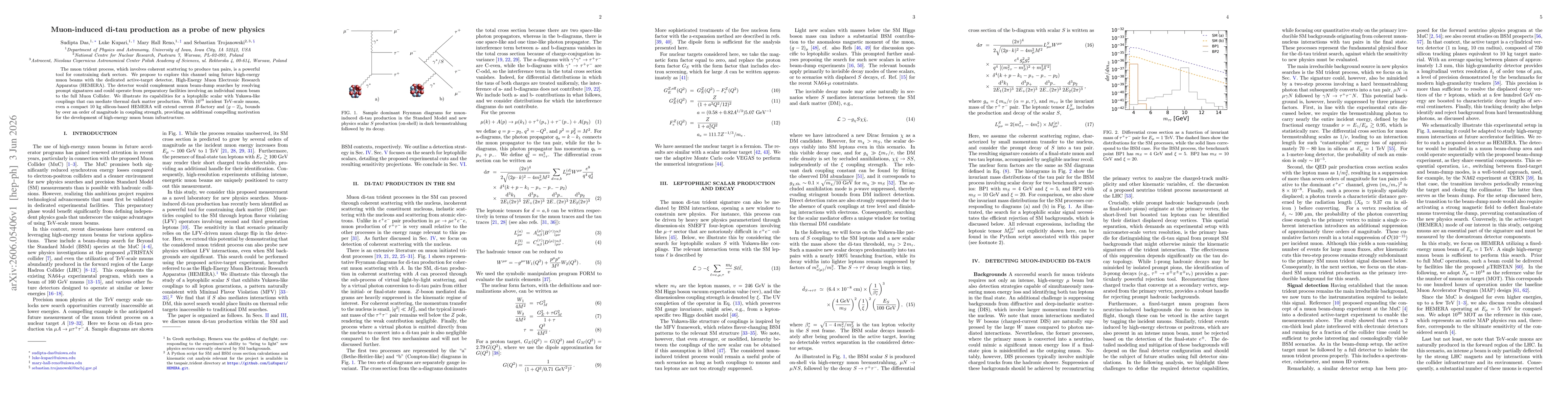 Thumbnail for Muon-induced di-tau production as a probe of new physics