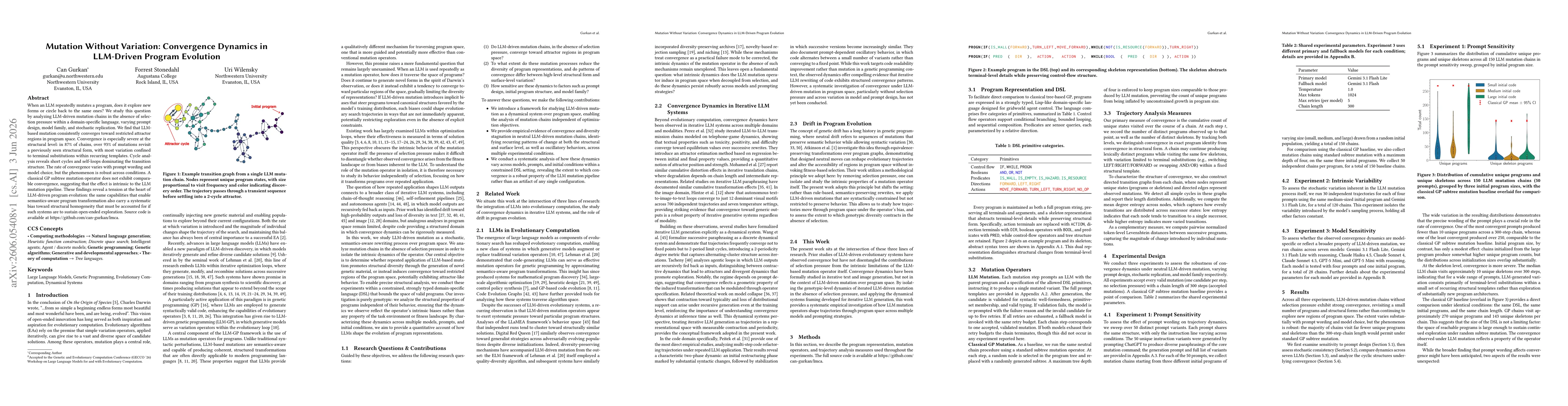 Thumbnail for Mutation Without Variation: Convergence Dynamics in LLM-Driven Program Evolution