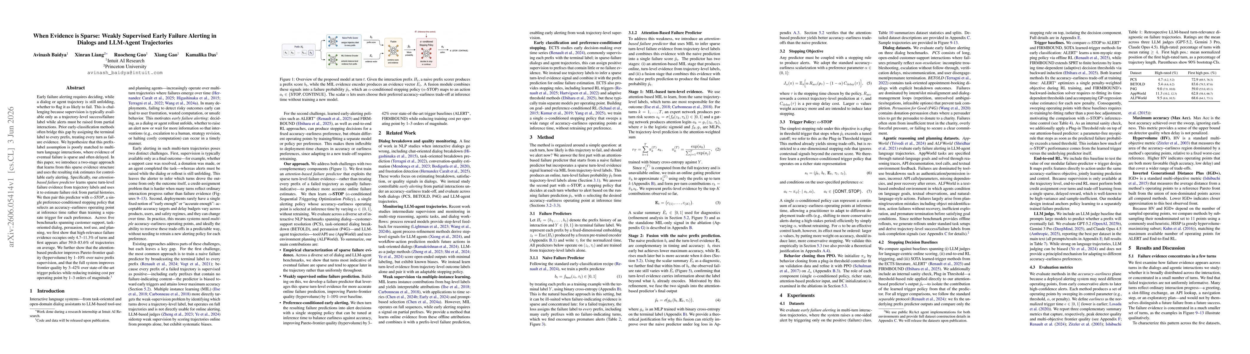 Thumbnail for When Evidence is Sparse: Weakly Supervised Early Failure Alerting in Dialogs and LLM-Agent Trajectories