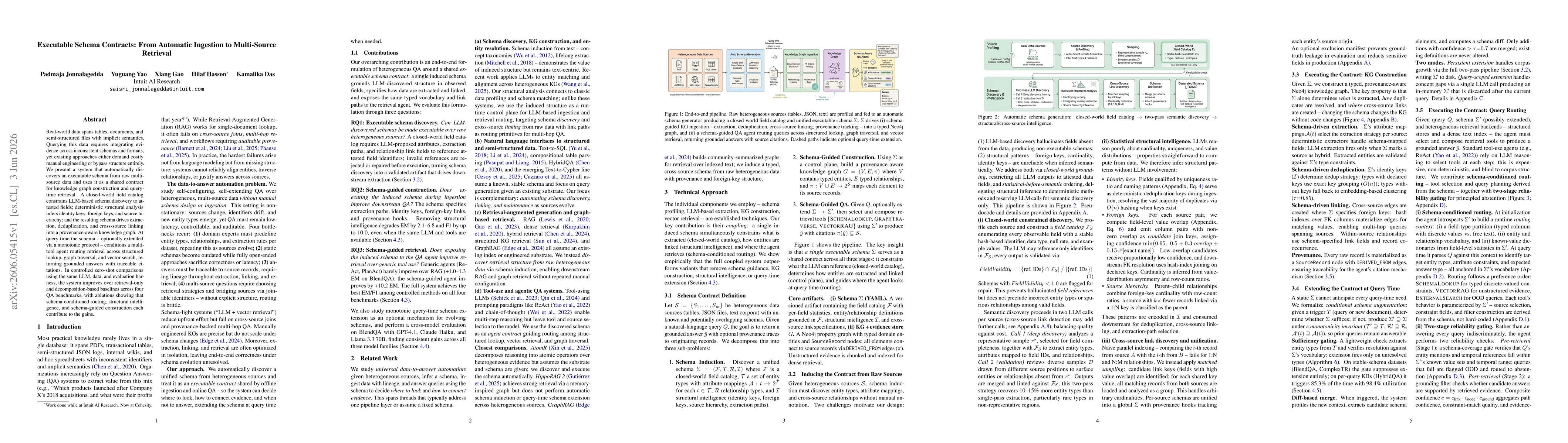 Thumbnail for Executable Schema Contracts: From Automatic Ingestion to Multi-Source Retrieval