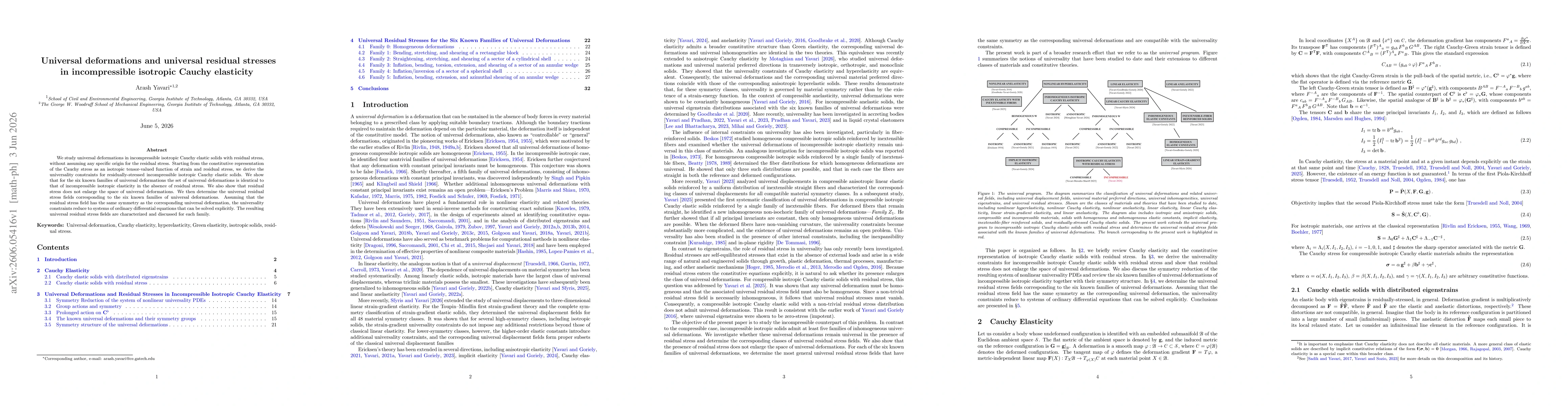 Thumbnail for Universal deformations and universal residual stresses in incompressible isotropic Cauchy elasticity