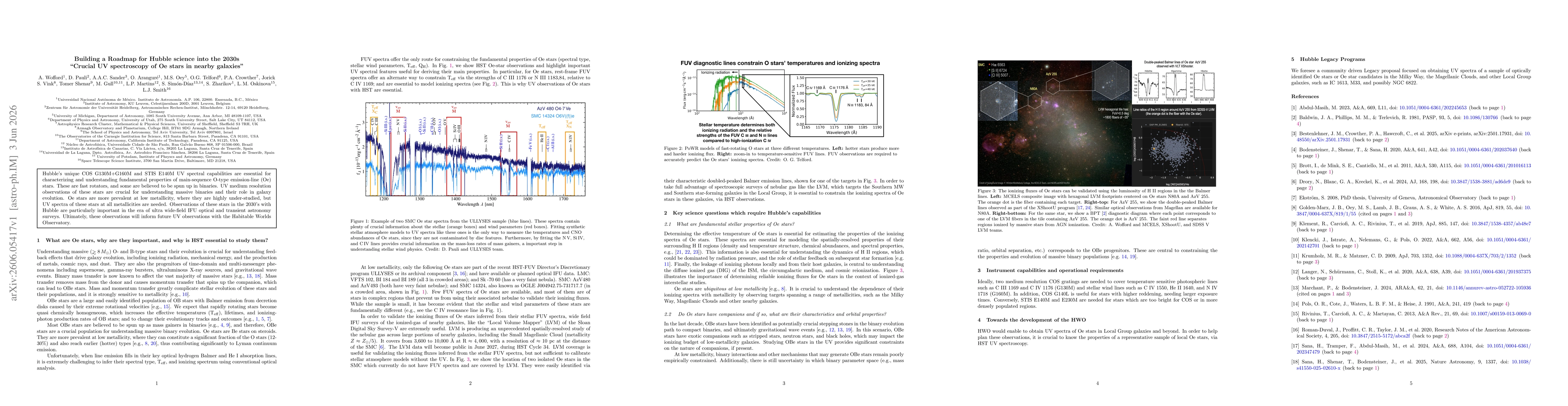 Thumbnail for Building a Roadmap for Hubble science into the 2030s: Crucial UV spectroscopy of Oe stars in nearby galaxies