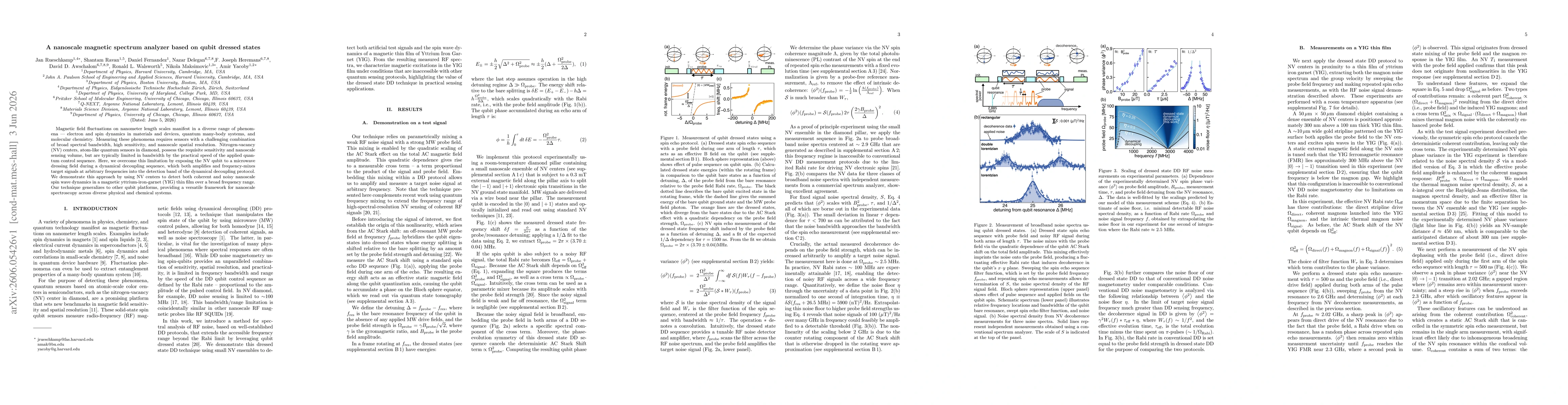 Thumbnail for A nanoscale magnetic spectrum analyzer based on qubit dressed states