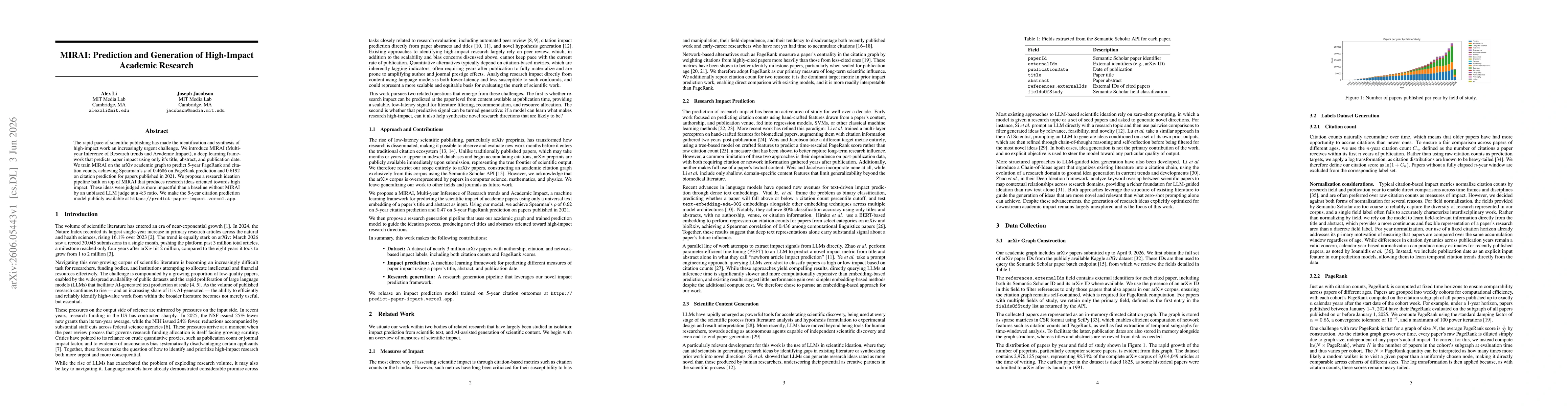 Thumbnail for MIRAI: Prediction and Generation of High-Impact Academic Research