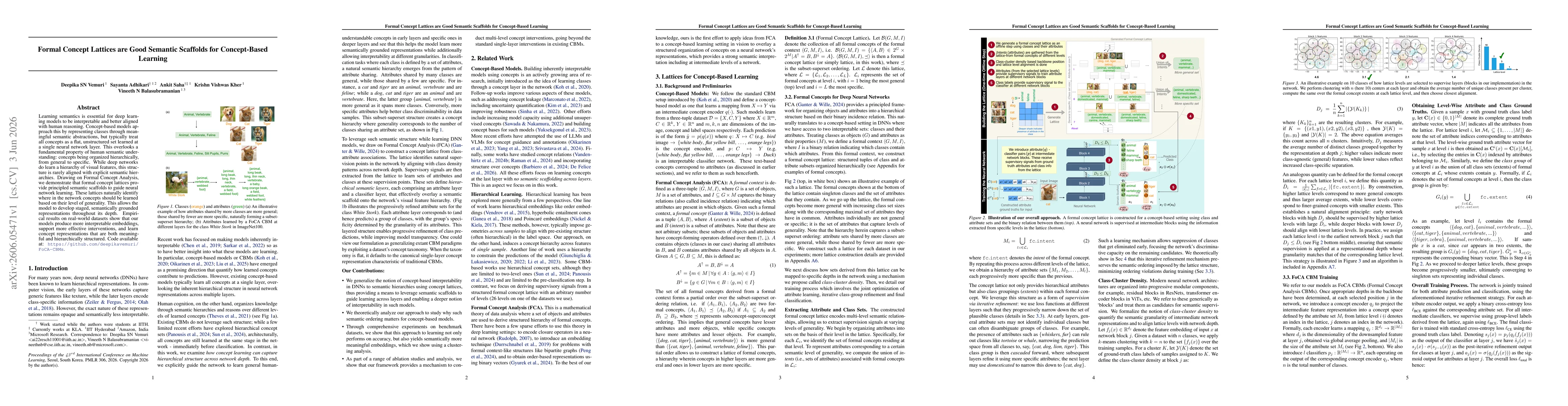 Thumbnail for Formal Concept Lattices are Good Semantic Scaffolds for Concept-Based Learning