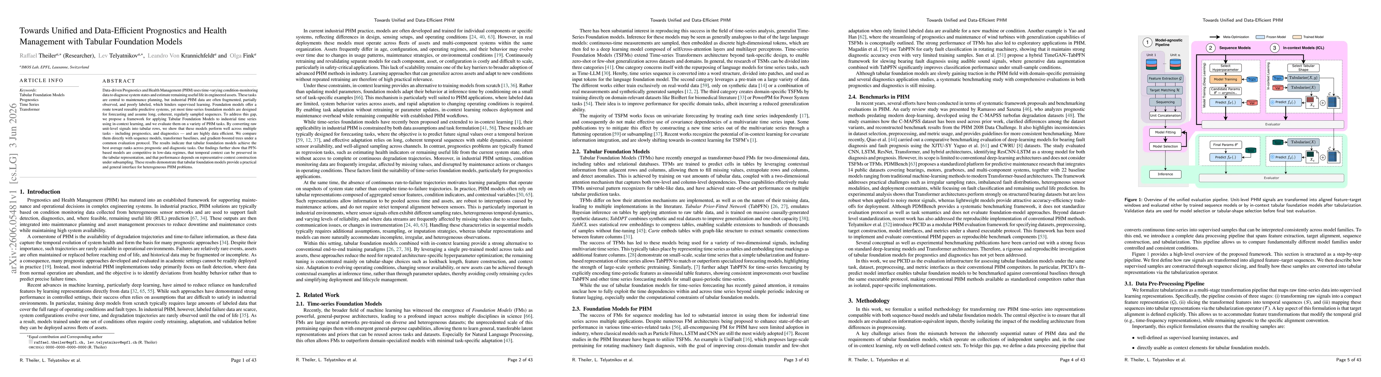 Thumbnail for Towards Unified and Data-Efficient Prognostics and Health Management with Tabular Foundation Models