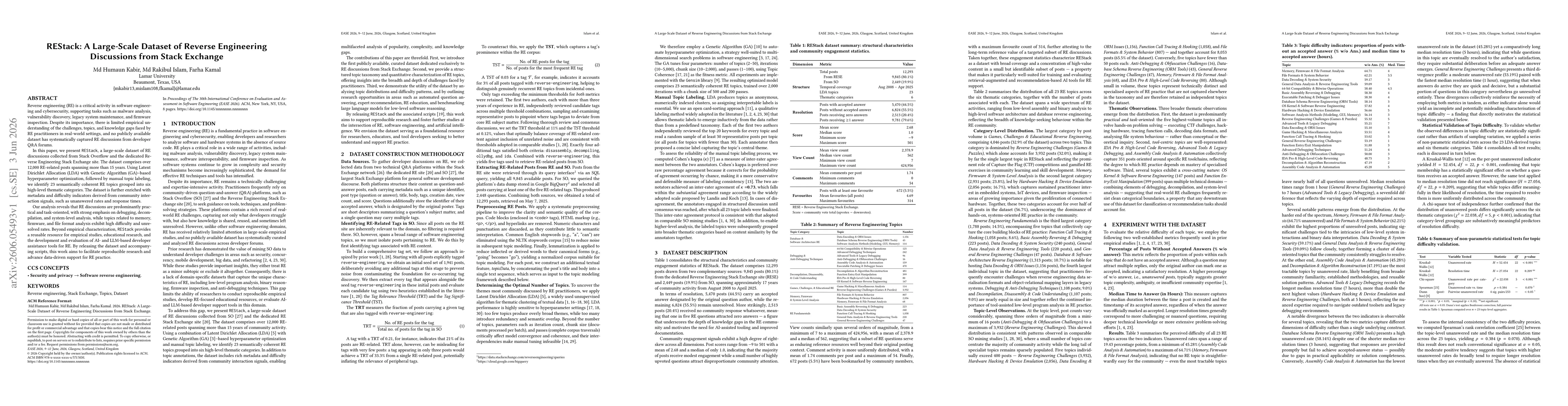 Thumbnail for REStack: A Large-Scale Dataset of Reverse Engineering Discussions from Stack Exchange