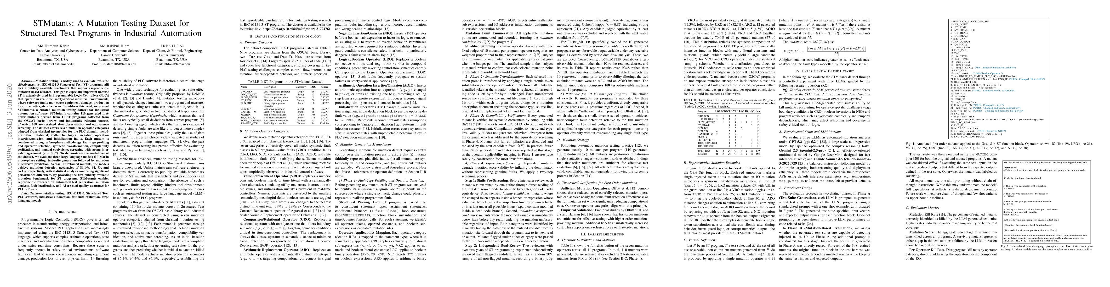 Thumbnail for STMutants: A Mutation Testing Dataset for Structured Text Programs in Industrial Automation
