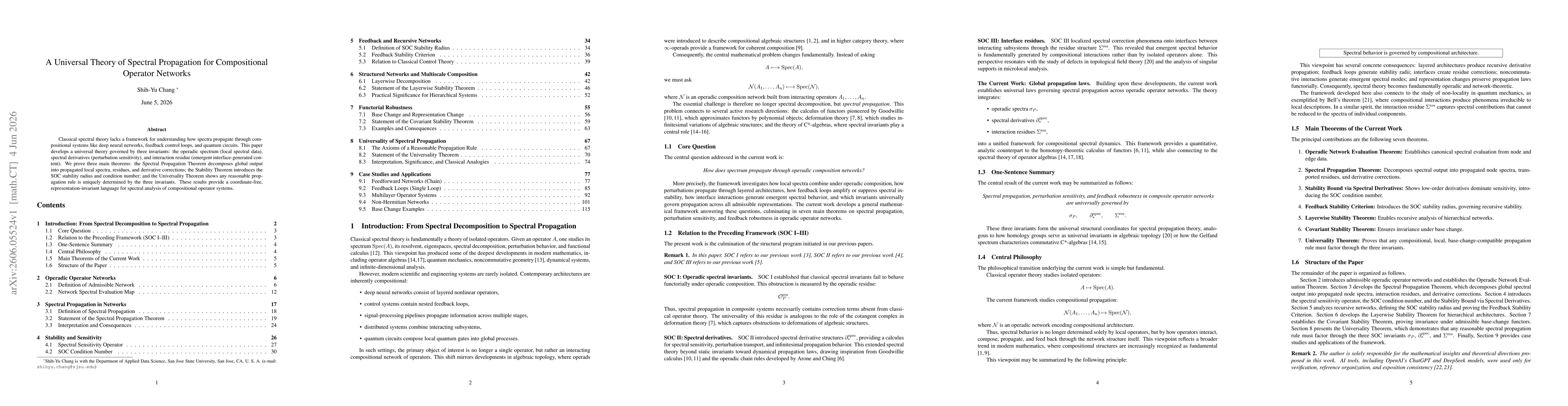 Thumbnail for A Universal Theory of Spectral Propagation for Compositional Operator Networks