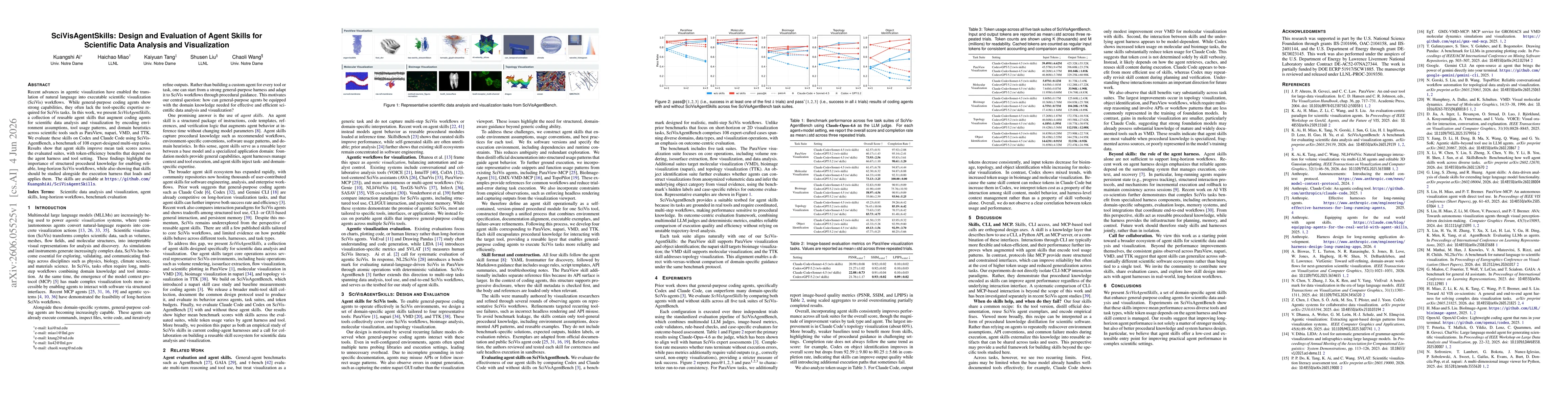 Thumbnail for SciVisAgentSkills: Design and Evaluation of Agent Skills for Scientific Data Analysis and Visualization