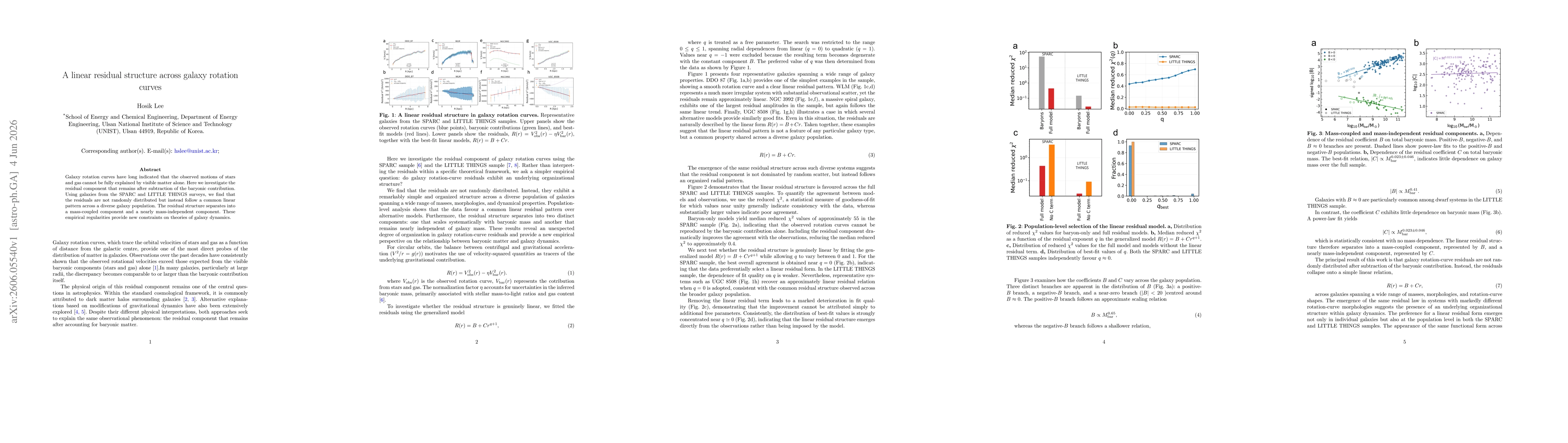 Thumbnail for A linear residual structure across galaxy rotation curves