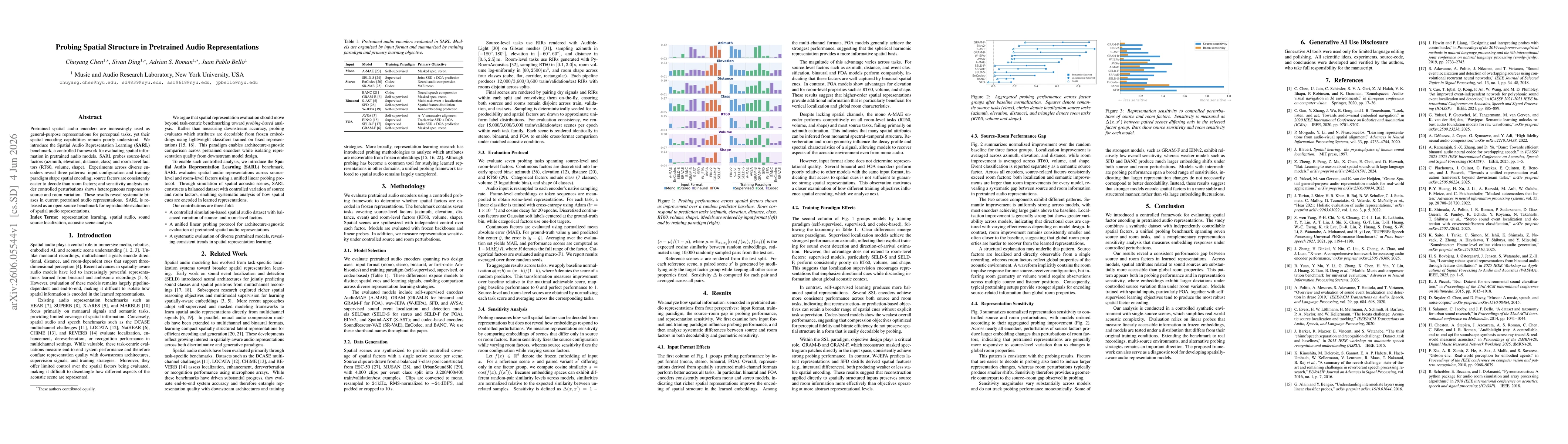 Thumbnail for Probing Spatial Structure in Pretrained Audio Representations
