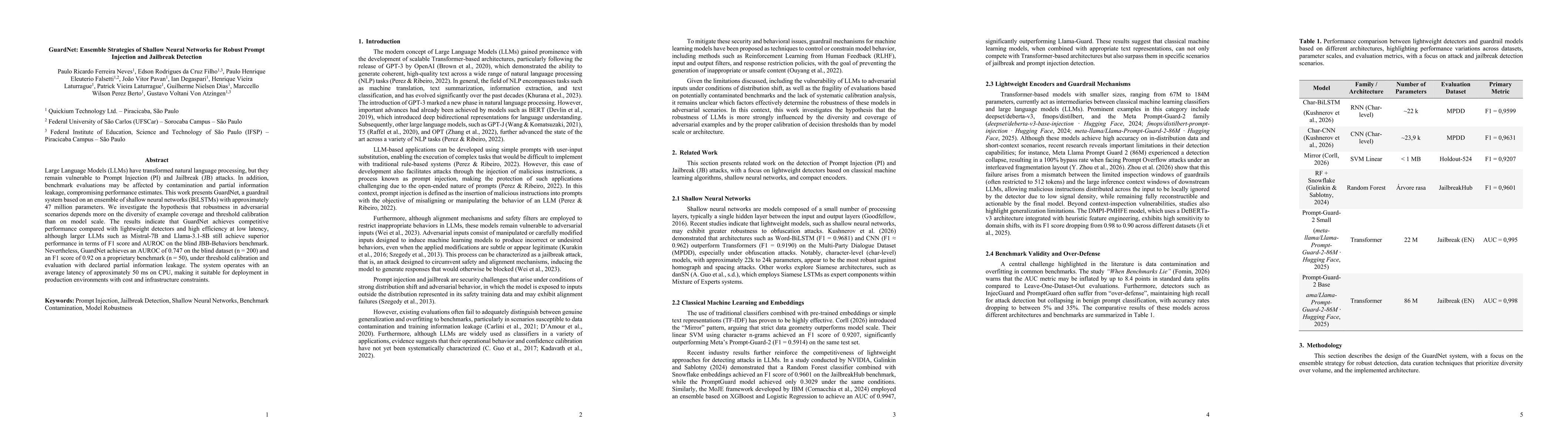 Thumbnail for GuardNet: Ensemble Strategies of Shallow Neural Networks for Robust Prompt Injection and Jailbreak Detection