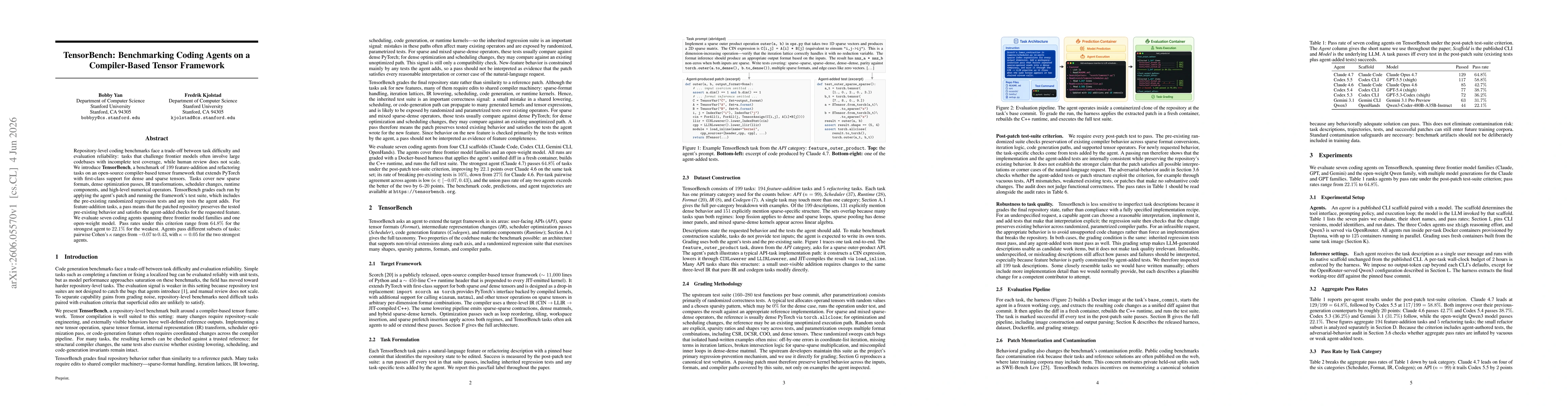 Thumbnail for TensorBench: Benchmarking Coding Agents on a Compiler-Based Tensor Framework