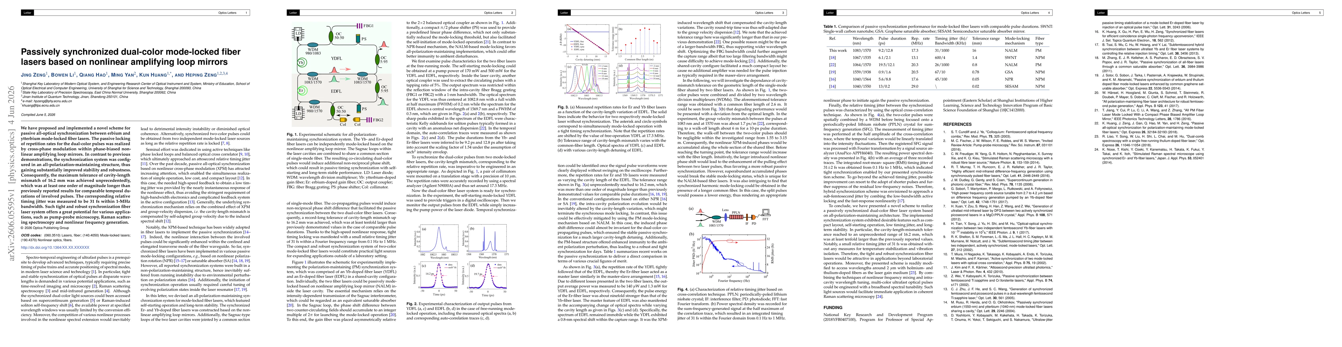 Thumbnail for Passively synchronized dual-color mode-locked fiber lasers based on nonlinear amplifying loop mirrors