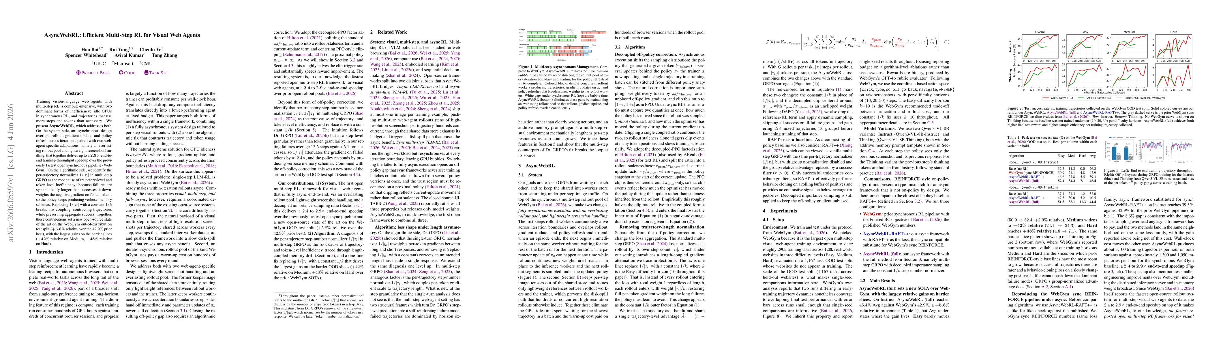 Thumbnail for AsyncWebRL: Efficient Multi-Step RL for Visual Web Agents