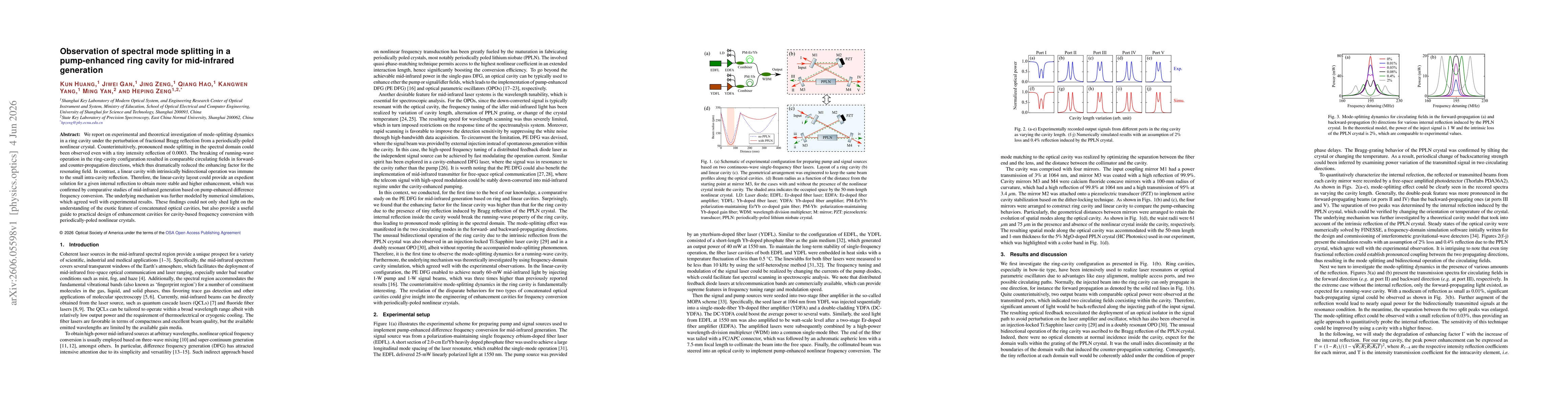 Thumbnail for Observation of spectral mode splitting in a pump-enhanced ring cavity for mid-infrared generation