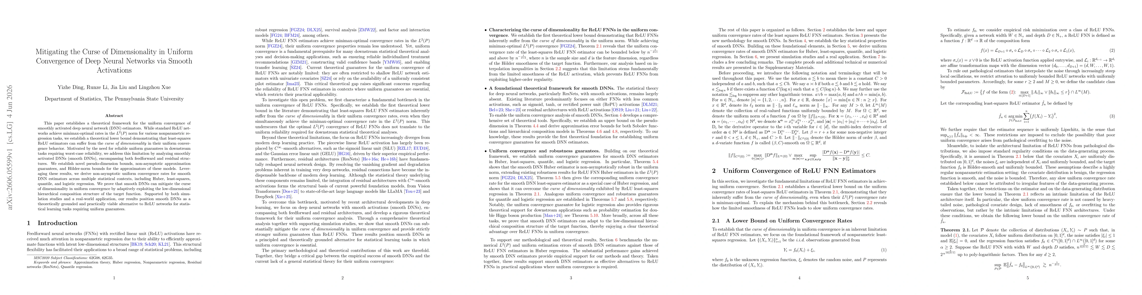 Thumbnail for Mitigating the Curse of Dimensionality in Uniform Convergence of Deep Neural Networks via Smooth Activations